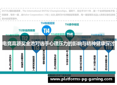 电竞高额奖金池对选手心理压力的影响与精神健康探讨 电竞高额奖金池对选手心理压力的影响与精神健康探讨