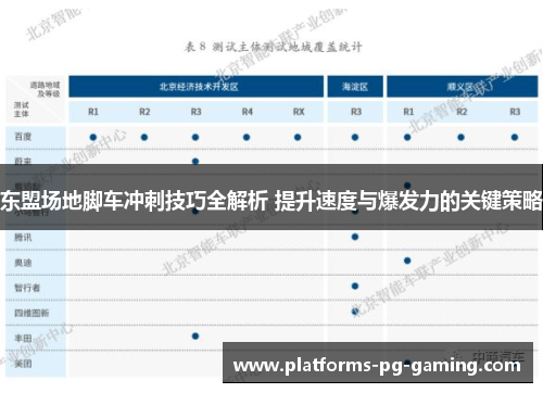 东盟场地脚车冲刺技巧全解析 提升速度与爆发力的关键策略