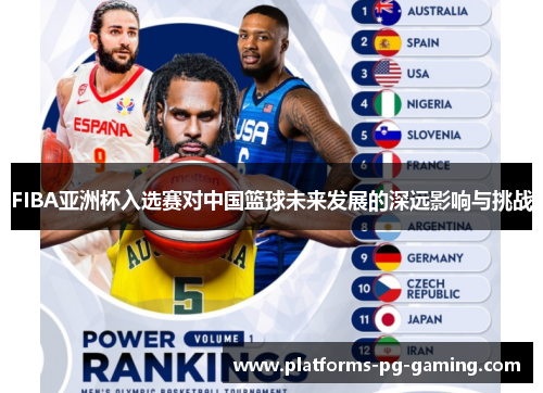 FIBA亚洲杯入选赛对中国篮球未来发展的深远影响与挑战 FIBA亚洲杯入选赛对中国篮球未来发展的深远影响与挑战