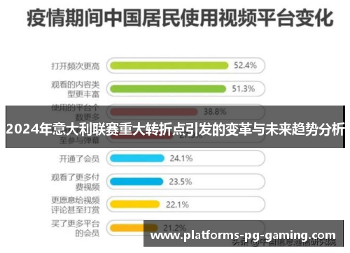 2024年意大利联赛重大转折点引发的变革与未来趋势分析 2024年意大利联赛重大转折点引发的变革与未来趋势分析