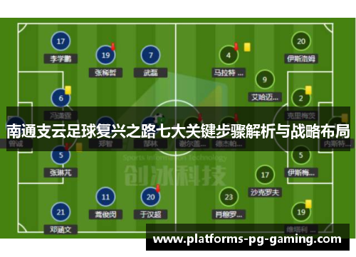 南通支云足球复兴之路七大关键步骤解析与战略布局 南通支云足球复兴之路七大关键步骤解析与战略布局