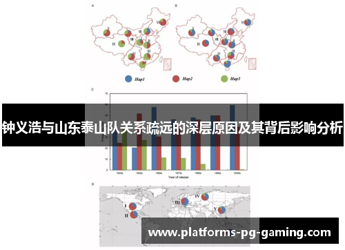 钟义浩与山东泰山队关系疏远的深层原因及其背后影响分析 钟义浩与山东泰山队关系疏远的深层原因及其背后影响分析