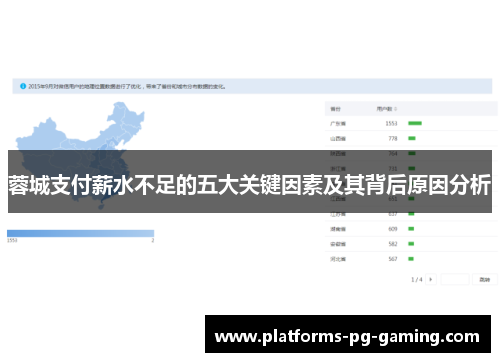蓉城支付薪水不足的五大关键因素及其背后原因分析 蓉城支付薪水不足的五大关键因素及其背后原因分析