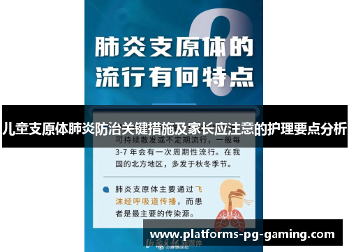 儿童支原体肺炎防治关键措施及家长应注意的护理要点分析