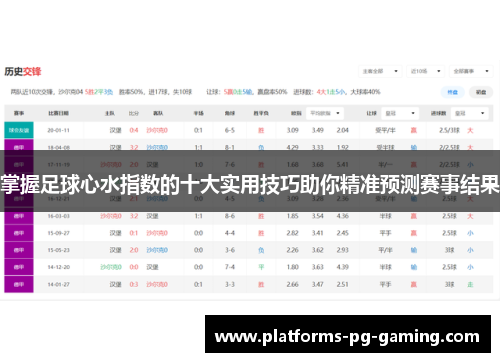 掌握足球心水指数的十大实用技巧助你精准预测赛事结果 掌握足球心水指数的十大实用技巧助你精准预测赛事结果