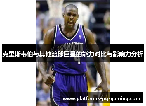 克里斯韦伯与其他篮球巨星的能力对比与影响力分析 克里斯韦伯与其他篮球巨星的能力对比与影响力分析