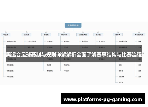 奥运会足球赛制与规则详解解析全面了解赛事结构与比赛流程 奥运会足球赛制与规则详解解析全面了解赛事结构与比赛流程