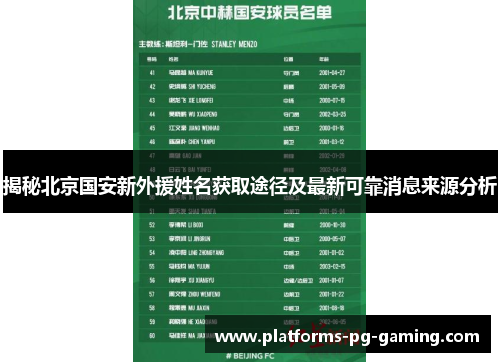 揭秘北京国安新外援姓名获取途径及最新可靠消息来源分析 揭秘北京国安新外援姓名获取途径及最新可靠消息来源分析