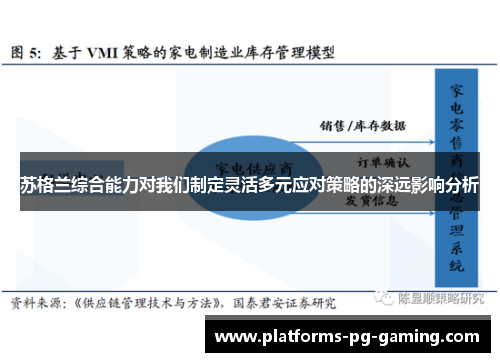 苏格兰综合能力对我们制定灵活多元应对策略的深远影响分析 苏格兰综合能力对我们制定灵活多元应对策略的深远影响分析