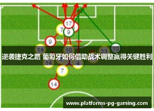 逆袭捷克之路 葡萄牙如何借助战术调整赢得关键胜利 逆袭捷克之路 葡萄牙如何借助战术调整赢得关键胜利