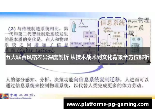 五大联赛风格差异深度剖析 从技术战术到文化背景全方位解析 五大联赛风格差异深度剖析 从技术战术到文化背景全方位解析