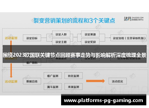 围绕2023欧国联关键节点回顾赛事走势与影响解析深度梳理全景 围绕2023欧国联关键节点回顾赛事走势与影响解析深度梳理全景