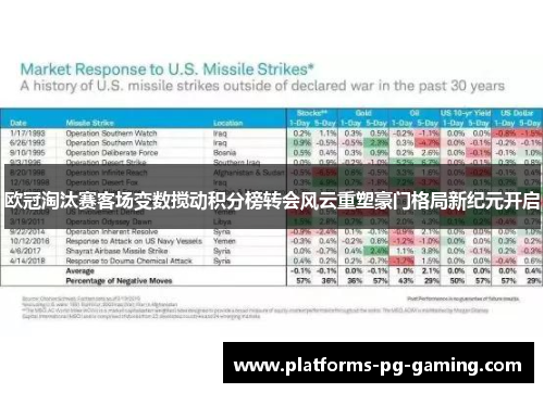 欧冠淘汰赛客场变数搅动积分榜转会风云重塑豪门格局新纪元开启